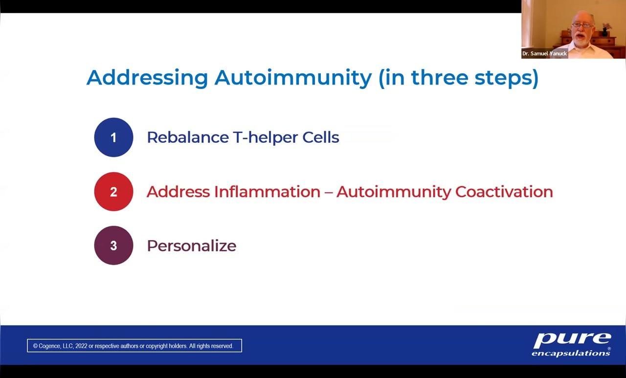 Nutrisearch hosted "Dysfunctional Immune Systems" Webinar with Dr Yanuck (2022)