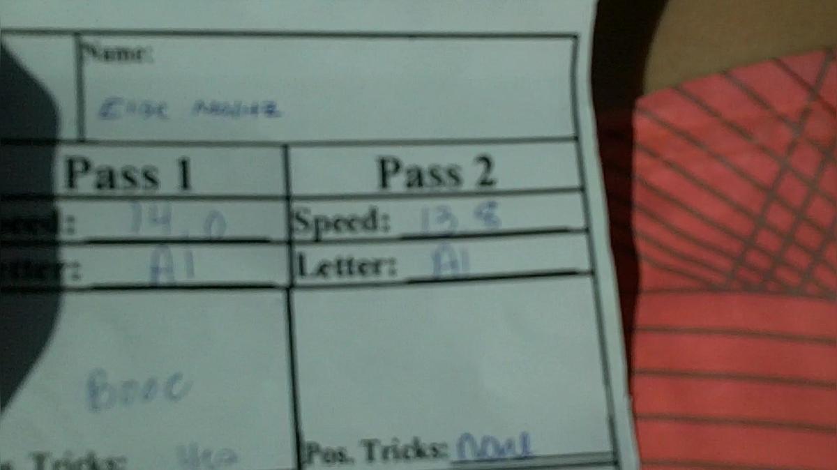 Elise Malitz G2 Round 1 Pass 2