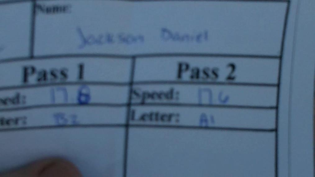 Jackson Daniel M2 Round 1 Pass 2