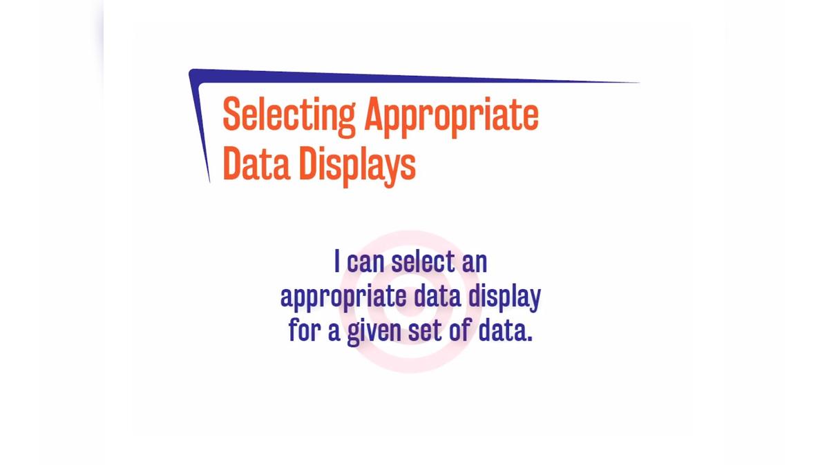 FLSP A.10.3 Selecting Appropriate Data Displays