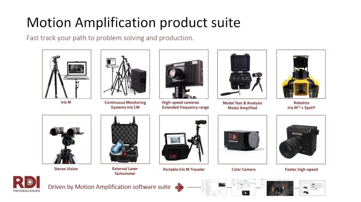 CBM_Live webinar-POST_Oil &amp; Gas Industry Focus_ Motion Amplification Through Your Lens by Paul Barna, RDI Technologies