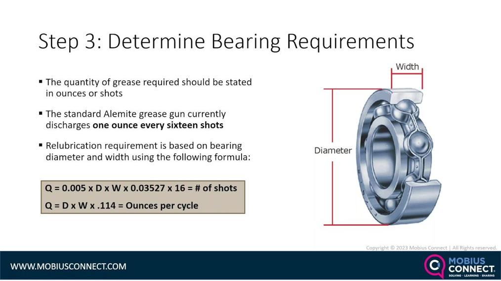 WOW GLOBAL 2023_5MF - Make Sure You’ve Determined Bearing Requirements before Greasing