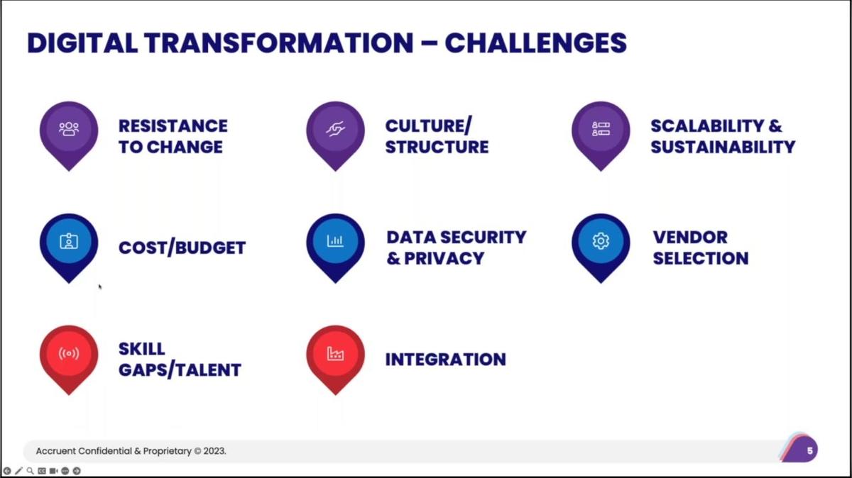 RC_Live Webinar-POST_Digital Transformation_ Reality vs Utopia by Frederic Baudart and Jason Kraus, Accruent