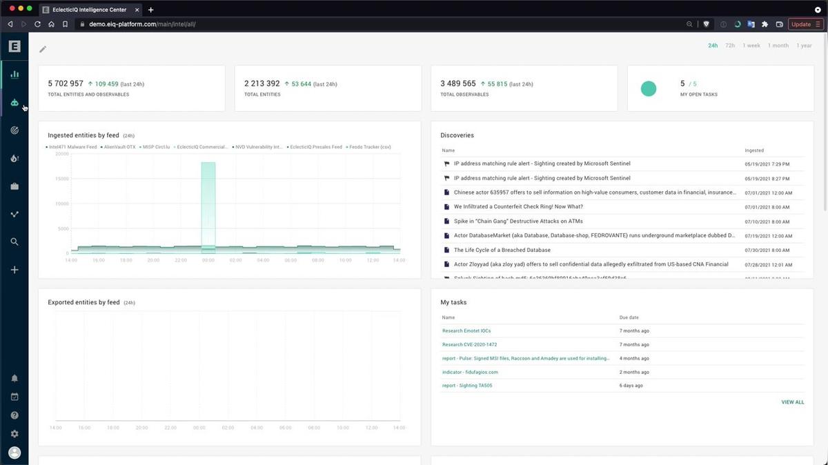 EclecticIQ Intelligence Center - Creating Discovery Rules