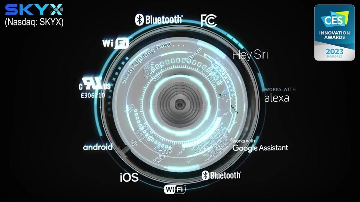 2023 CES Innovation Awards