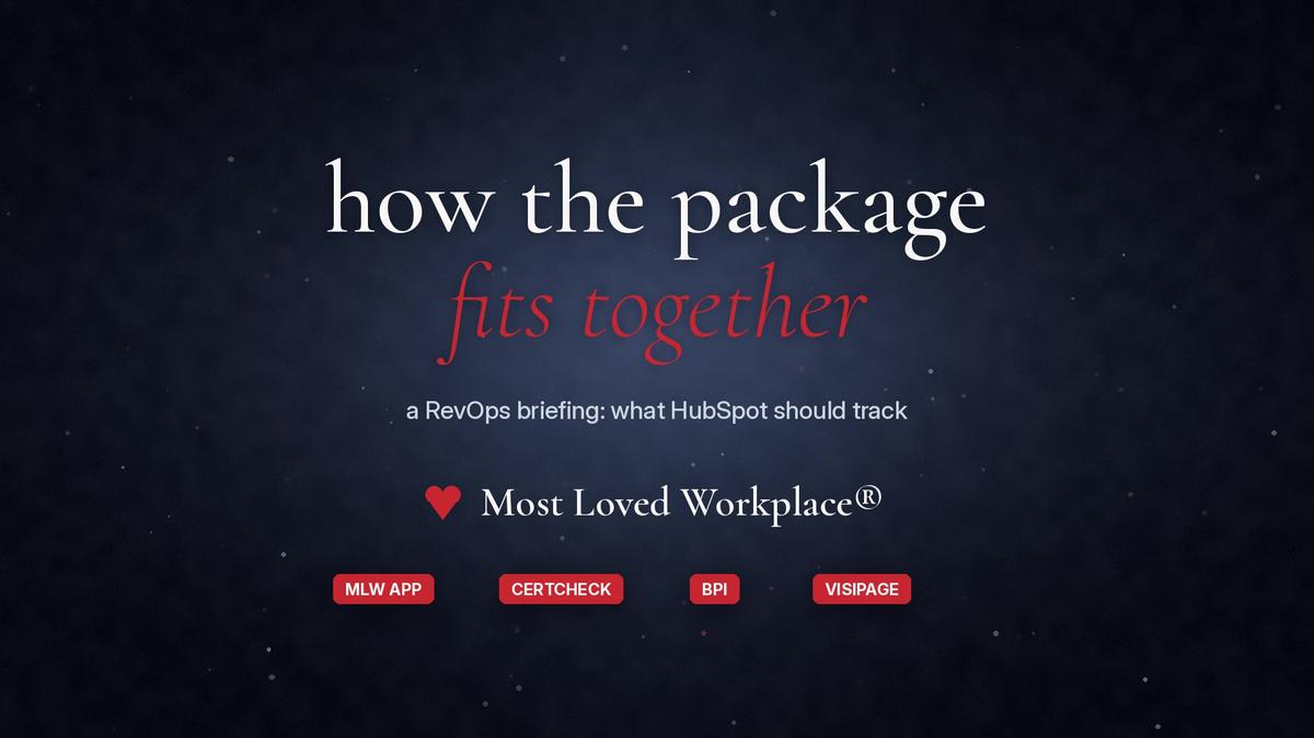 How the Most Loved Workplace® Package Fits Together (RevOps explainer)