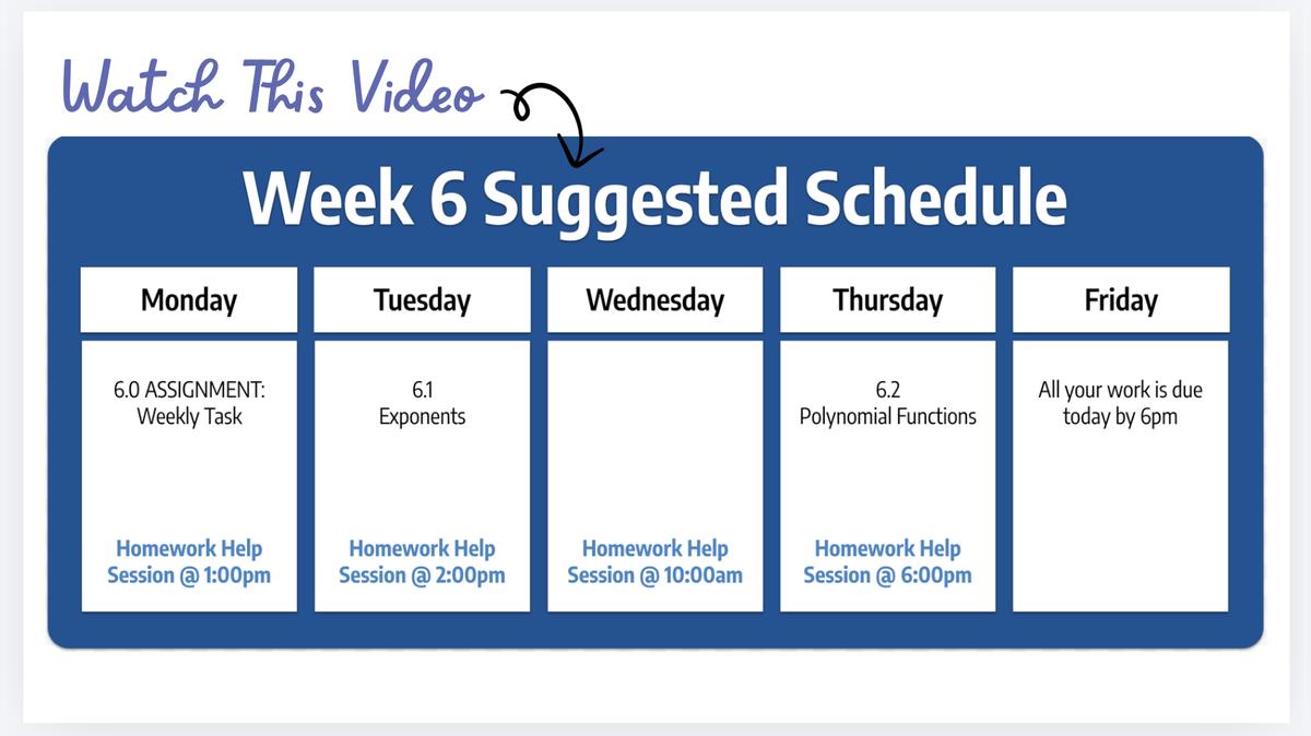 SM2 Q1 W6- Weekly Video