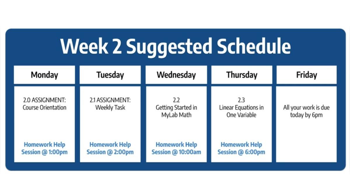 SM2 Q1 Week 2 Weekly Intro Video