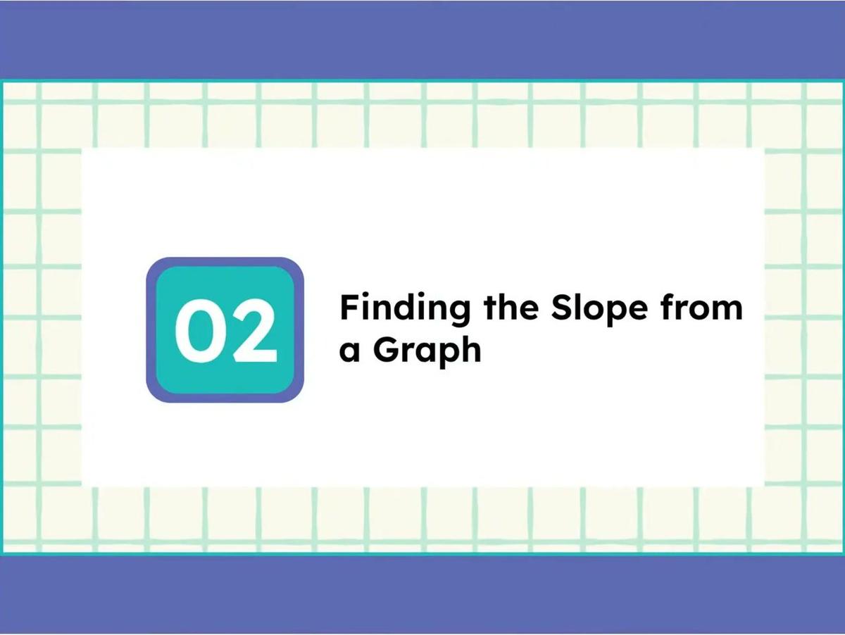 4.9 Finding Slope and Intercepts of a Line - SMR-2