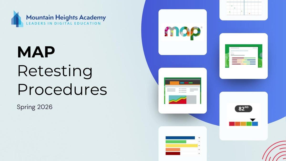 MAP Retesting Procedures - Spring 2026