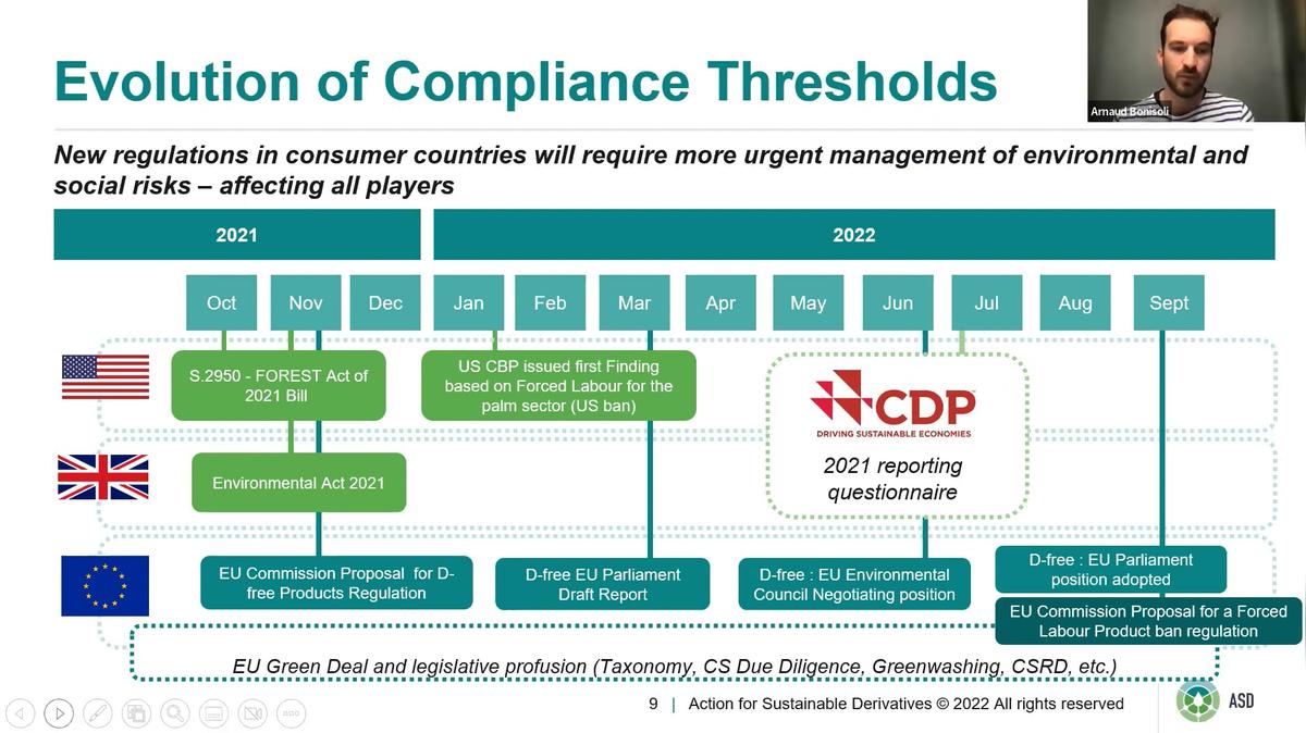 Driving Action to Transform Derivatives Supply Chains (US/EMEA)