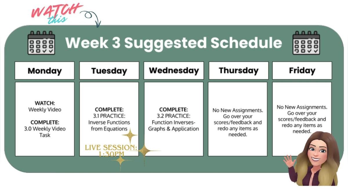 SM3 Q1 Week 3 West