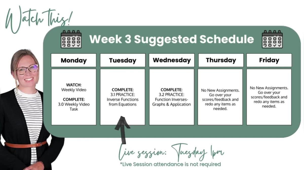 SM3 Weekly Q1 W3