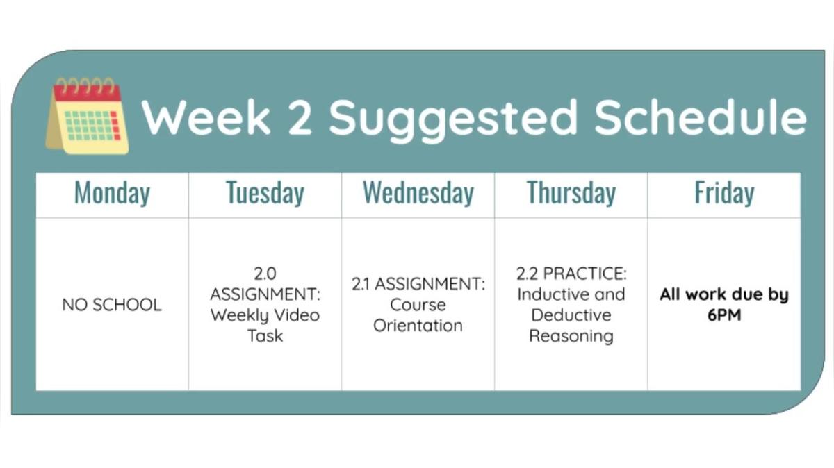 2526 Modern Math - WV - Q1W2