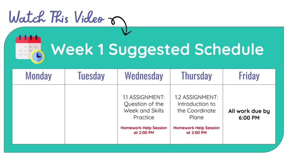 Q3 W1 SMR - Weekly Video