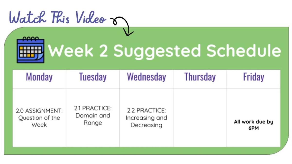 Q3 W2 SM1H - Weekly Video