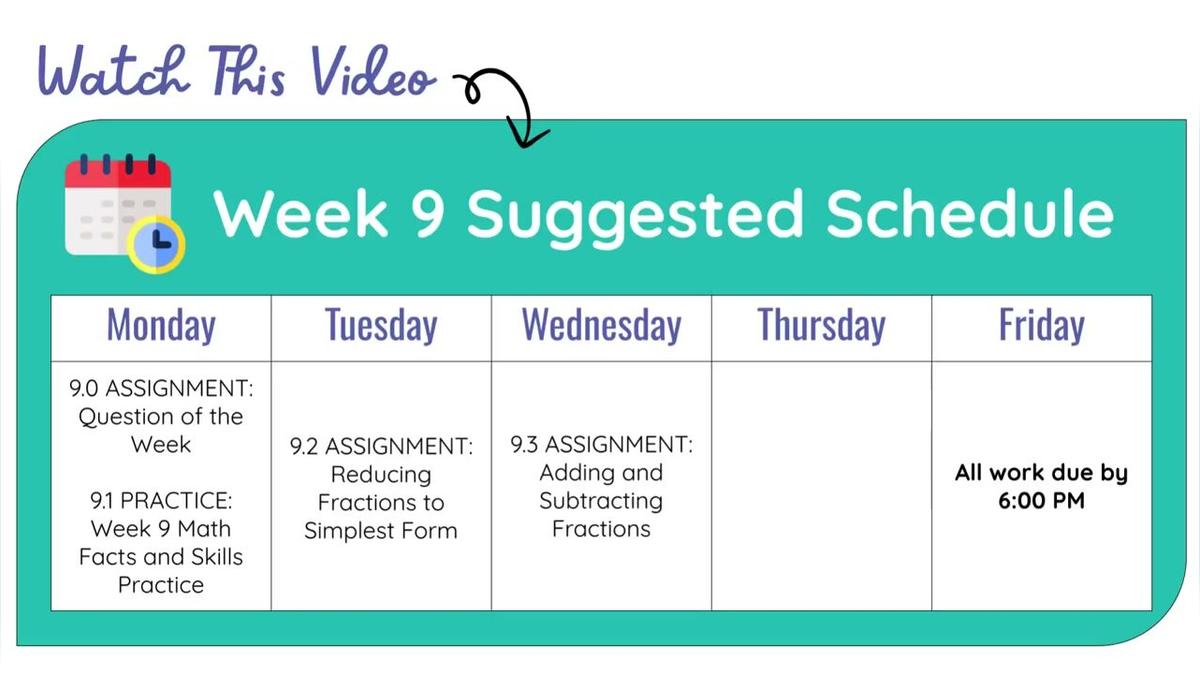Q1 W9 SMR - Weekly Video