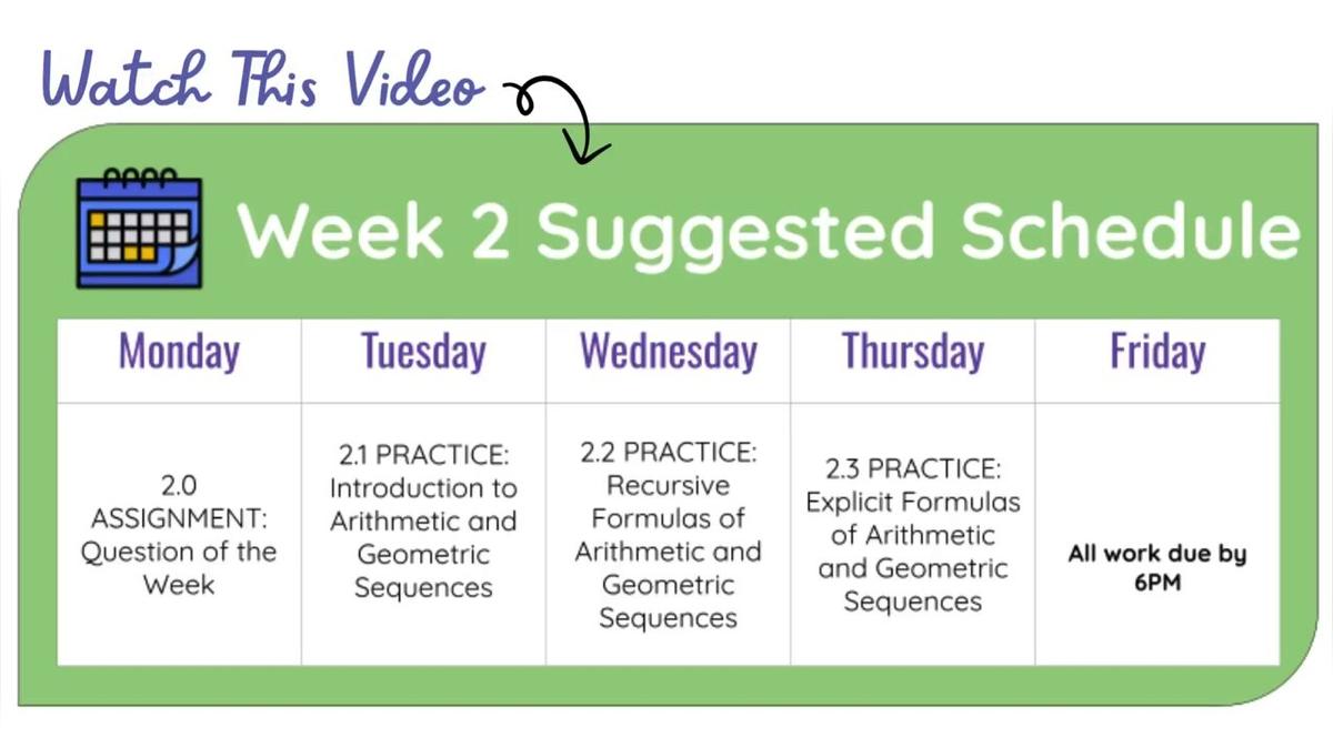 Q2 W2 SM1H - Weekly Video