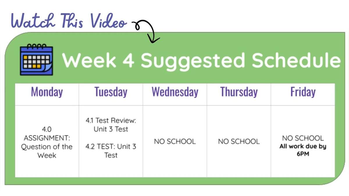 Q2 W4 SM1H - Weekly Video