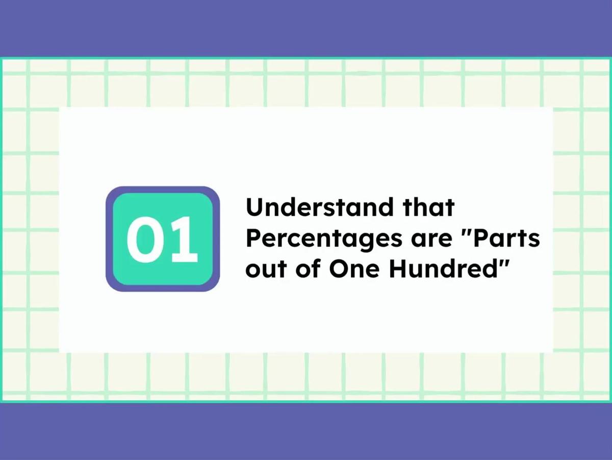 2.9 Introduction to Percentages - SMR-1