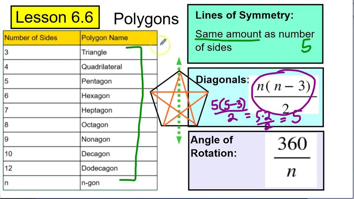 SMI Unit 6 Part 2 Quiz Review Q3