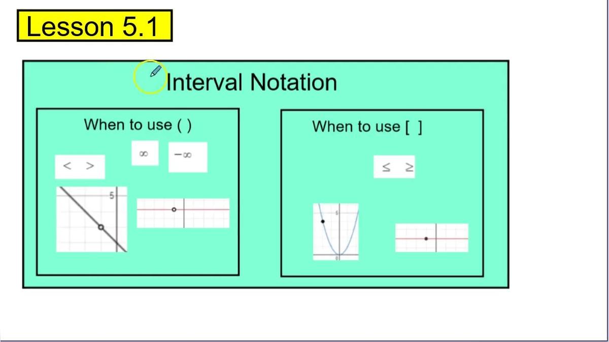 Unit 5 Quiz 1 Review Information video
