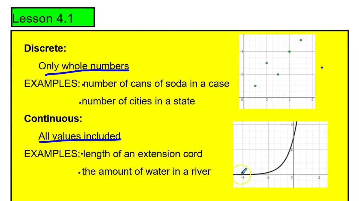 Unit 4 Quiz Review Q4