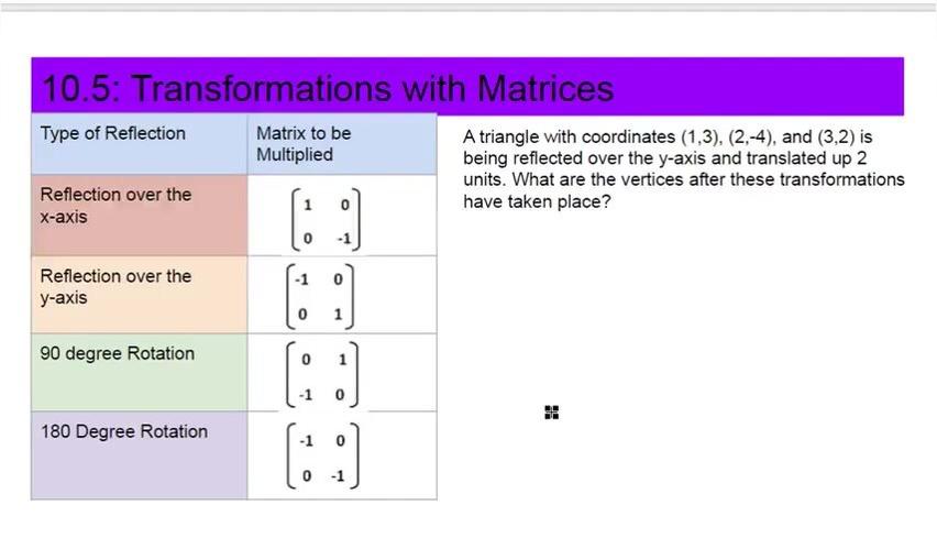 Unit 10 H Quiz Review 10