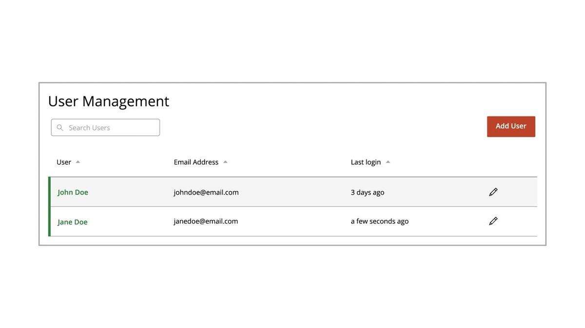 Bell Bank: Business Online Banking