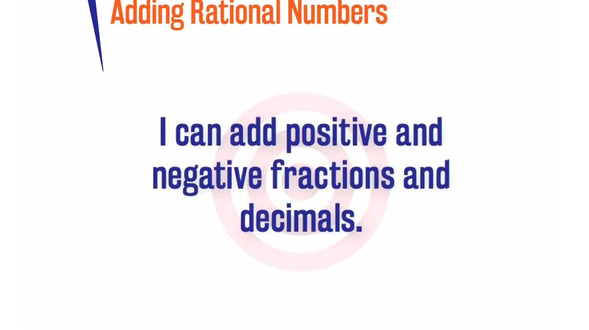ORSP 2.4.2 Adding Rational Numbers