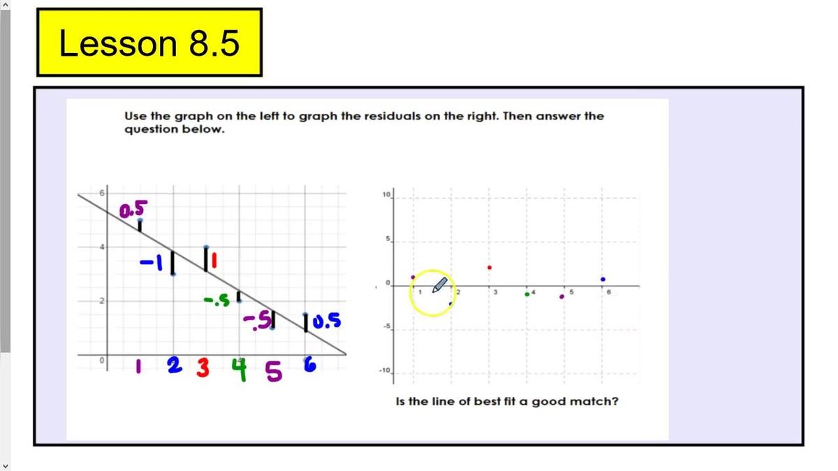 SMI Unit 8 Quiz Review Q9