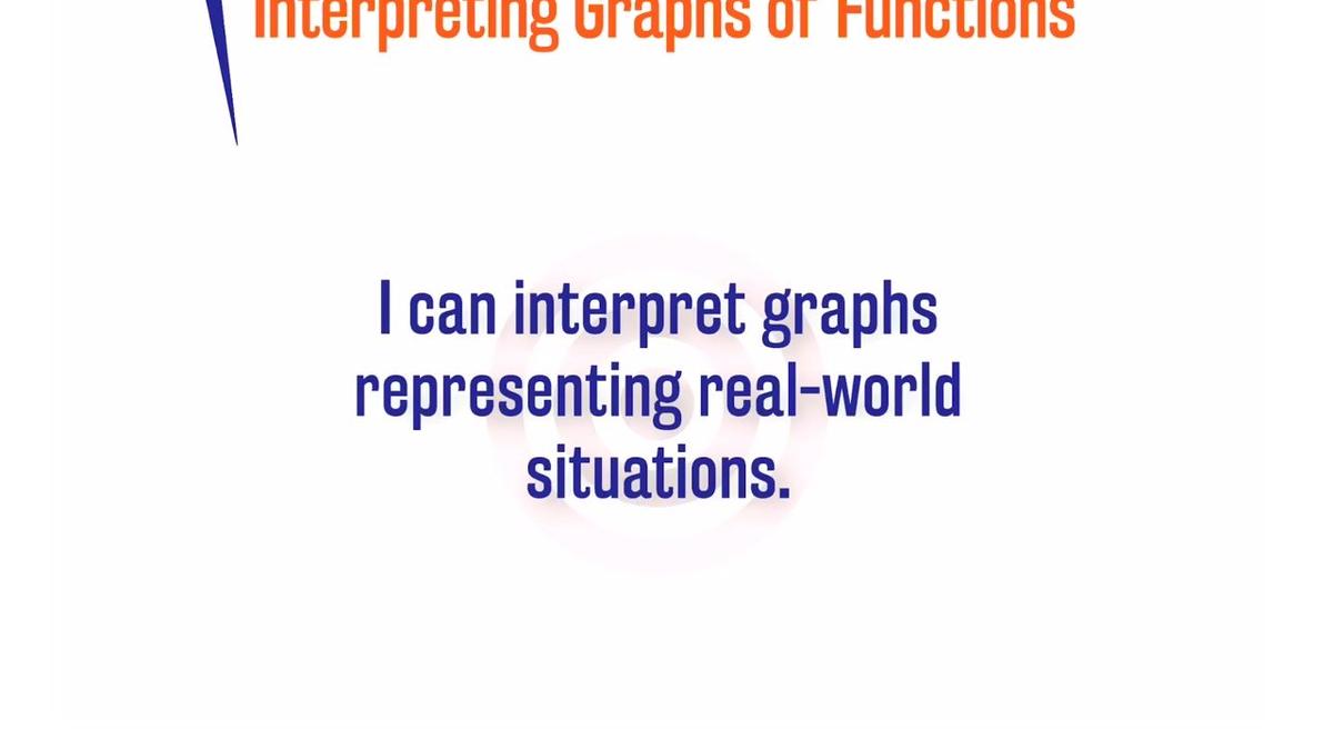 ORSP 3.4.6 Interpreting Graphs of Functions