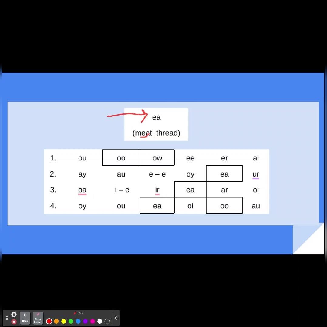 Rewards Lesson 11: Activity B