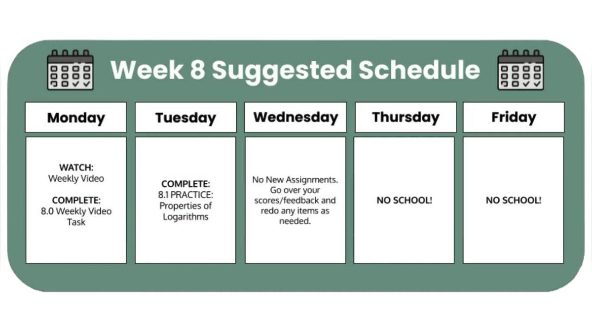 Q1 SM3 Week 8 West