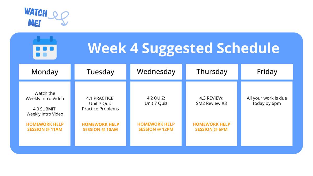Scholes SM2 Q4 W4 Weekly Intro Video Slides-1