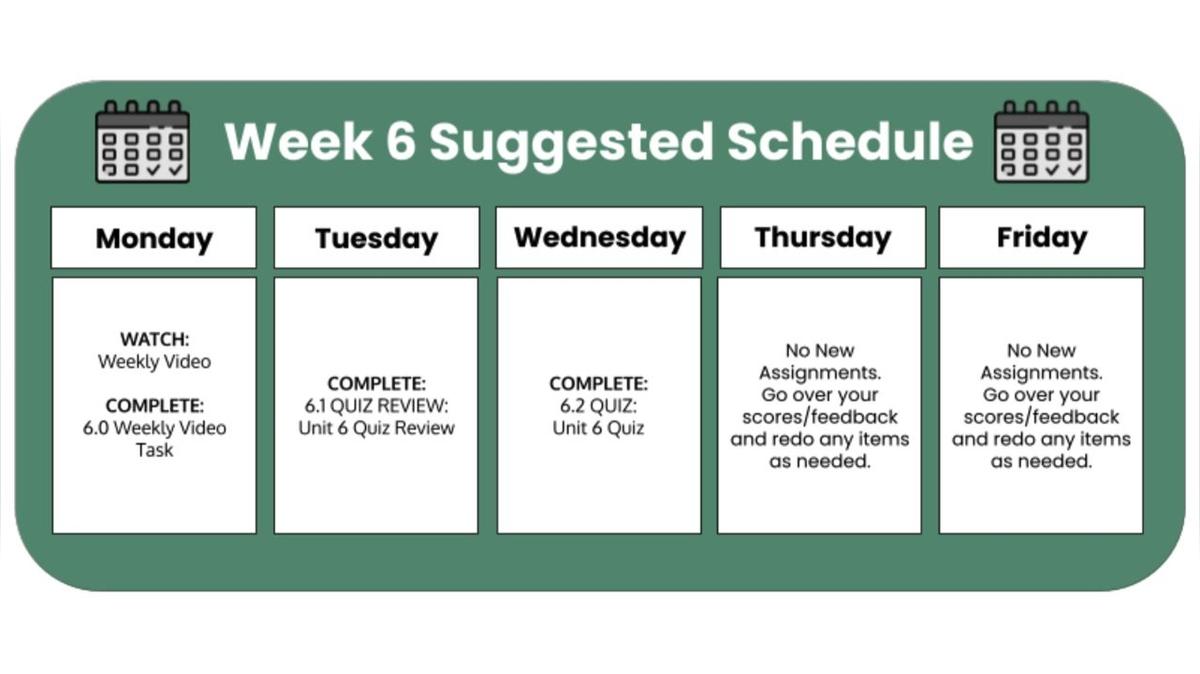 SM3 Q3 Week 6 West