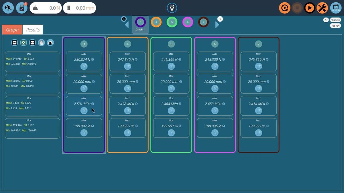 GraphScreenAllResults