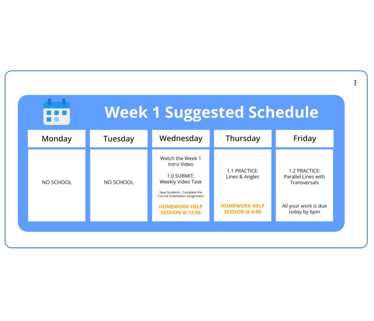 SMII Price Quarter 3 Week 1