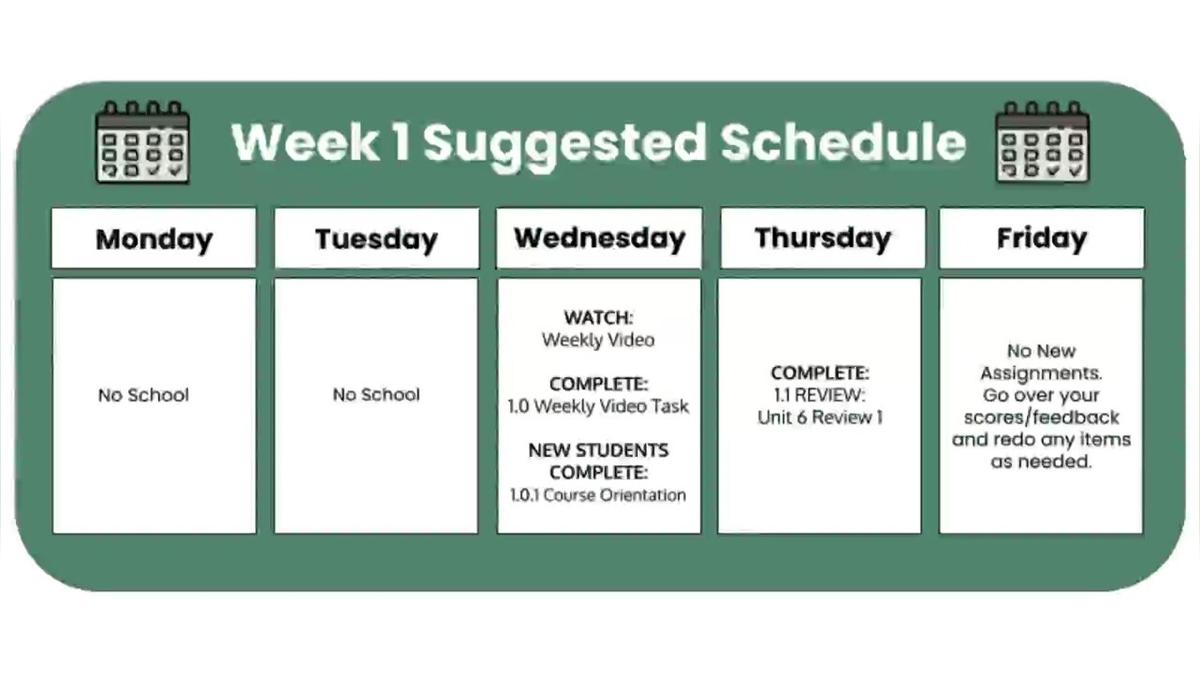 Q3 SM3 Week 1 West