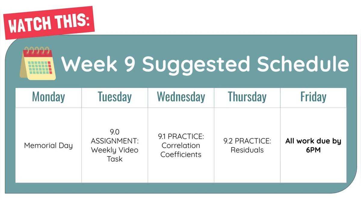 2425 Modern Math - WV - Q4W9