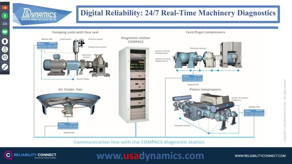 RC_Live Webinar-POST_Digital Reliability_ 24-7 Real-Time Machinery Diagnostics by Andrey Kostyukov.mp4