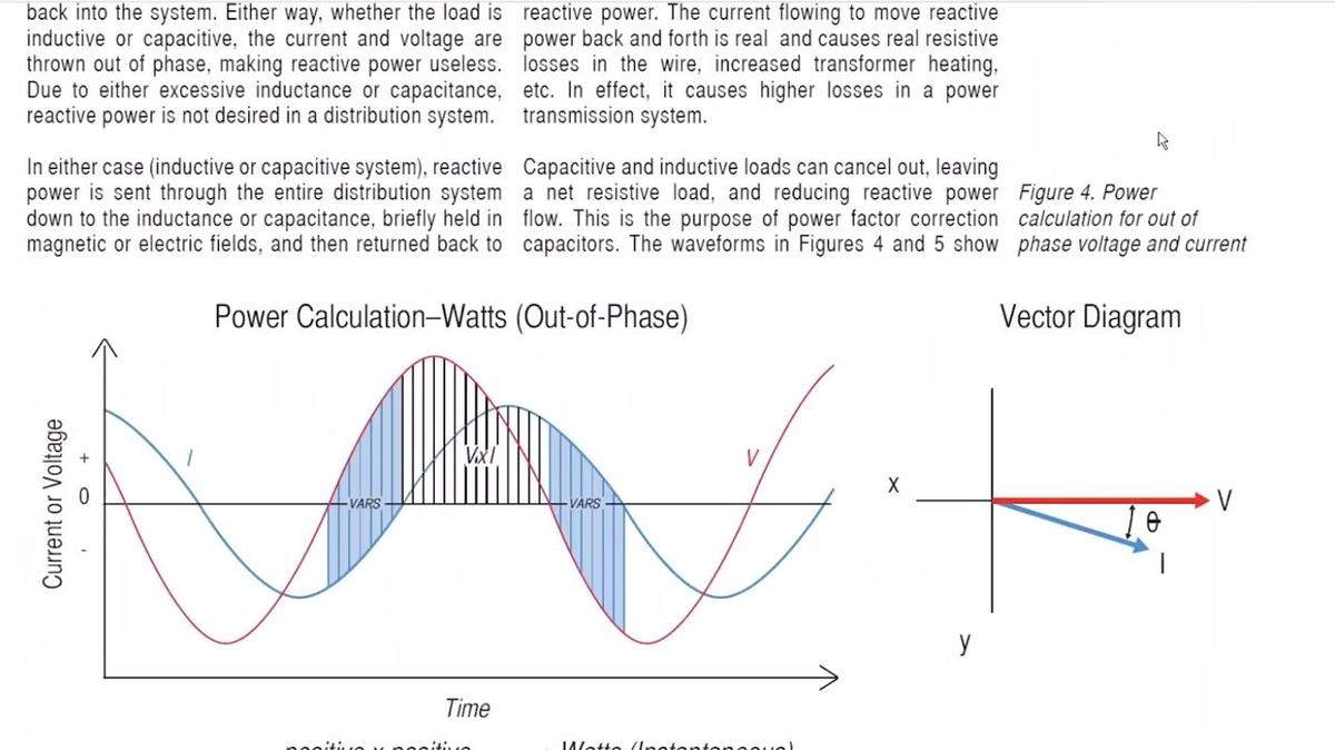 Preview Video: Understanding Real, Reactive, and Apparent Power