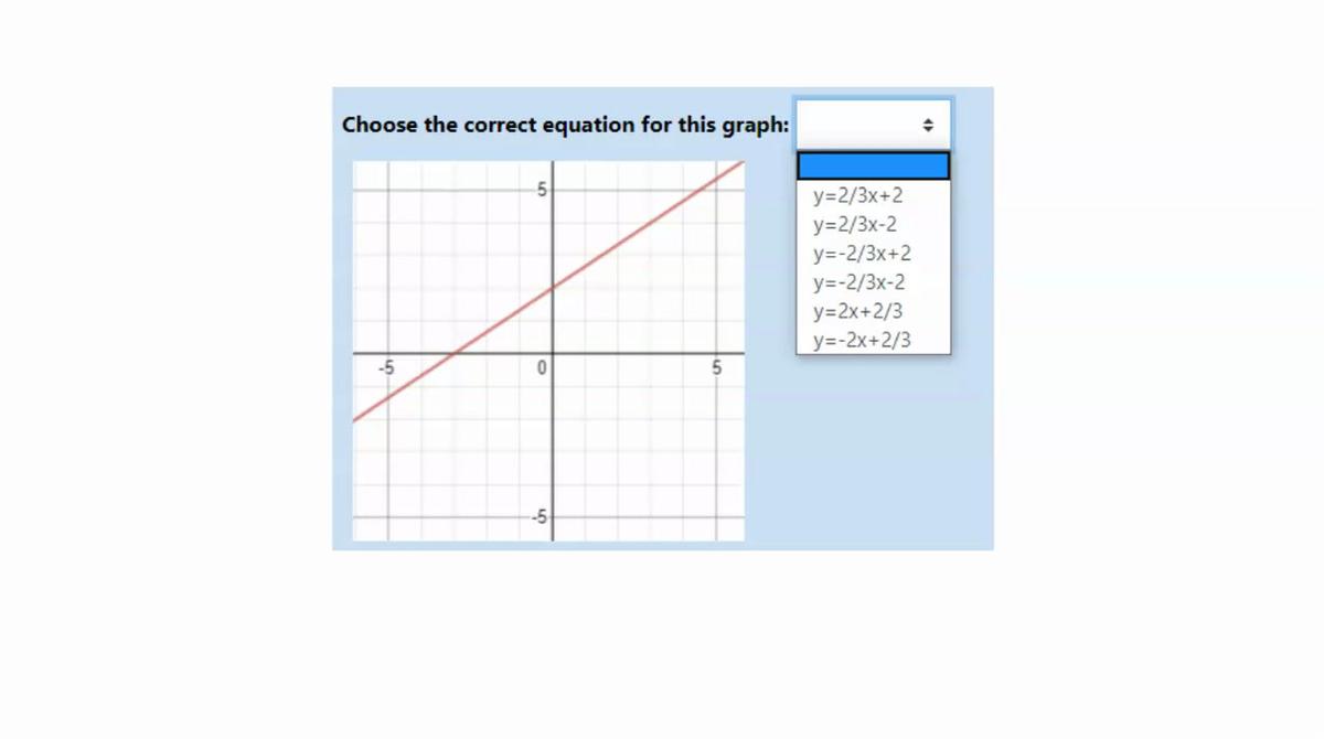 Slope Intercept Graph 5.mp4
