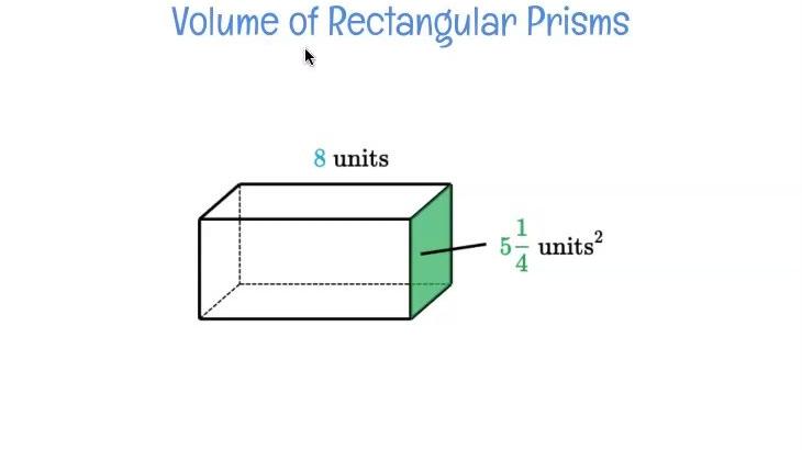 REVIEW Volume of Prism using Area of Base.mp4