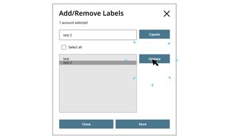 4.4.1COB05 - Company Policy: Account Rights