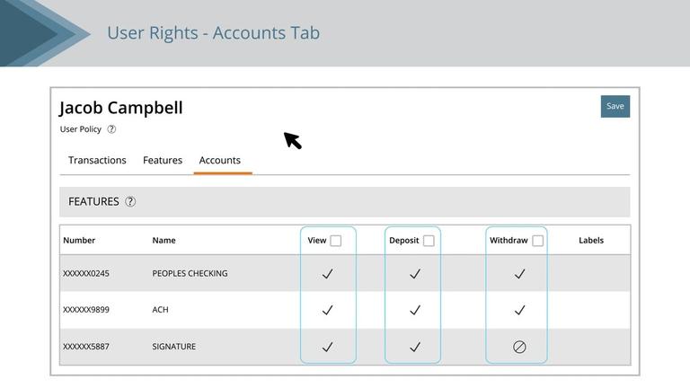 Q2BOB02 - User Rights Setup