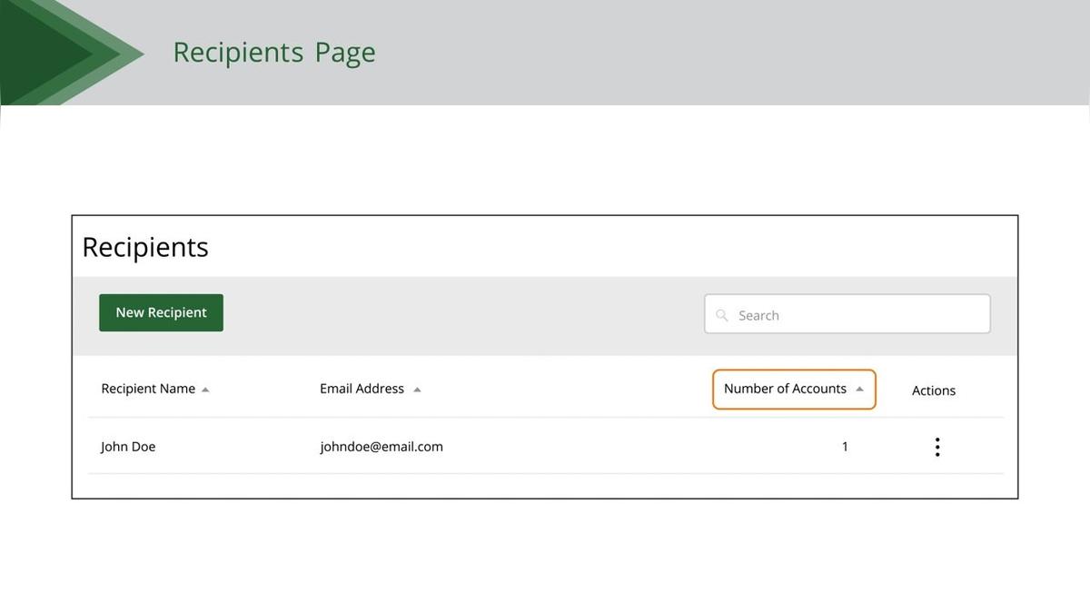 Hiawatha National Bank: Business Online Banking