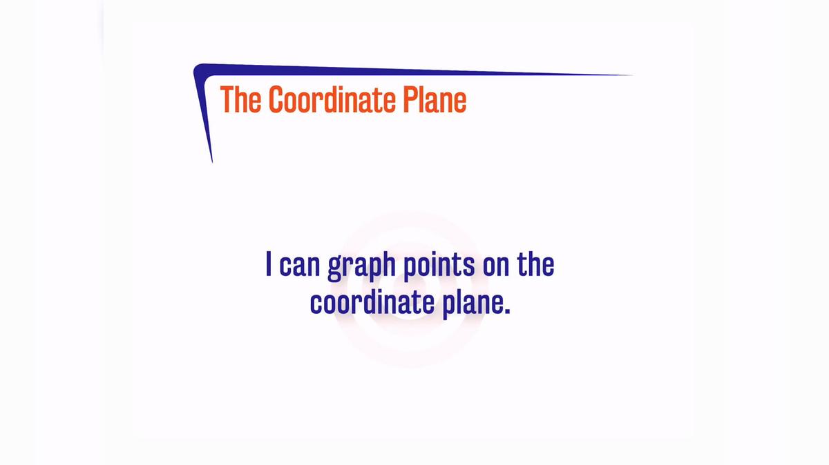 FL 1.5.3 The Coordinate Plane