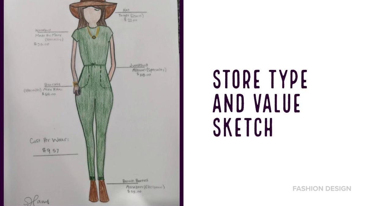 Store Type and Value Sketch Process Video