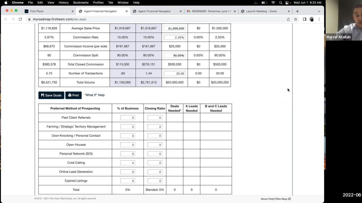 Financial Navigator w/Marcel Atallah (1.6.2022)